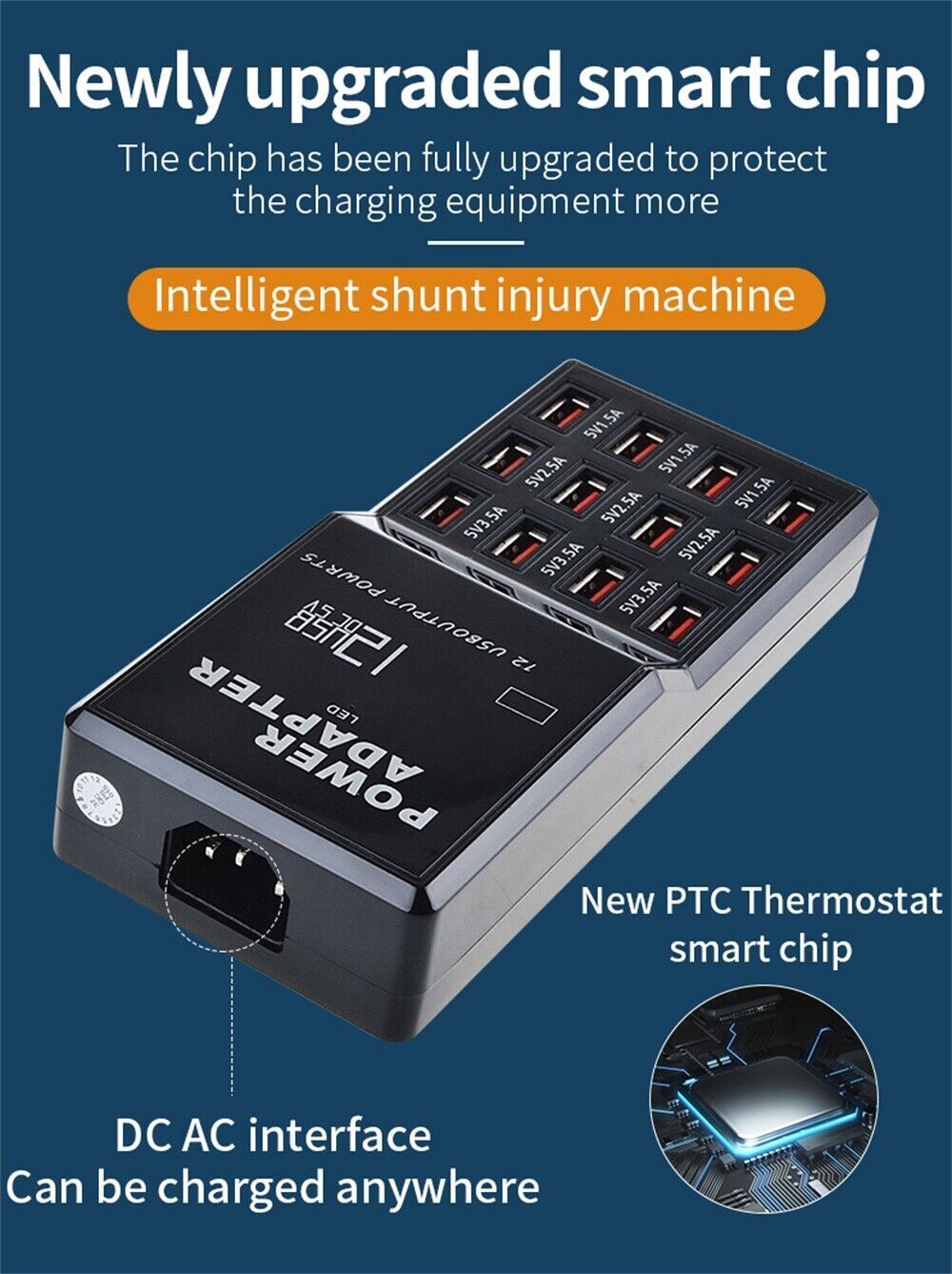 แท่นชาร์จ USB 12 พอร์ตแบบตั้งโ - Multi Port Usb Hub บทวิจารณ์และราคา