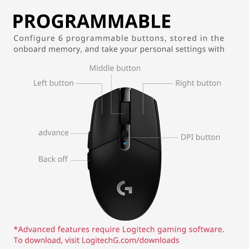 Logitech เมาส์เล่นเกมไร้สายควา - Logitech Mouse G203 บทวิจารณ์และราคา