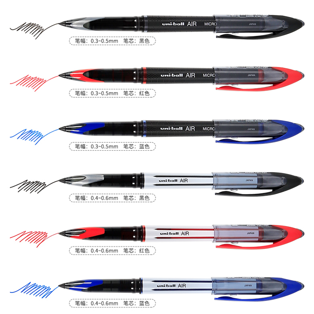 3/6 ชิ้น ปากกาเจล Uniball จากญ - Office Tech Essentials บทวิจารณ์และราคา