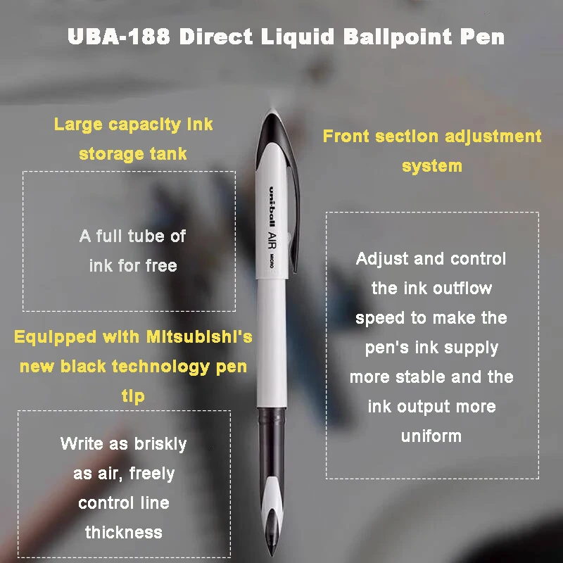 3/6 ชิ้น ปากกาเจล Uniball จากญ - Office Tech Essentials บทวิจารณ์และราคา
